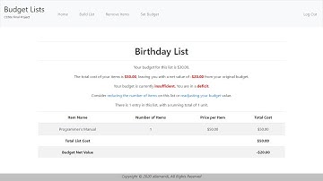 CS50x Final Project: Budget Lists