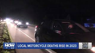 Big Stories: Motorcycle Deaths, Erie Gives Day, Severe Weather