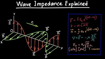 Wave Impedance Explained