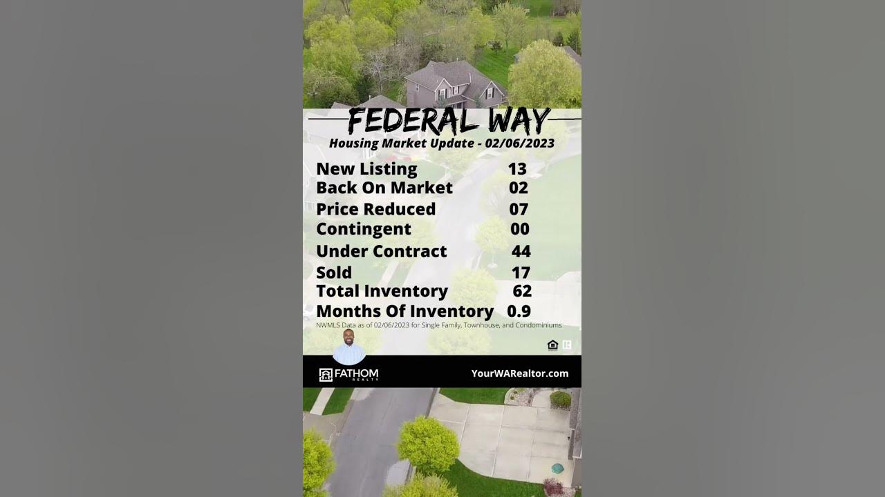 FEDERAL WAY WA Housing Market Update Federal Way Washington Housing Market 2023 shorts