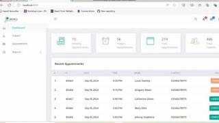 Implement Free Bootstrap 5 theme in             Dot NETCORE 8 MVC Part#2 #dotnet #mvc