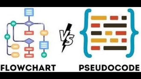 Grade 11 lesson 01 flowchart pseudo codes