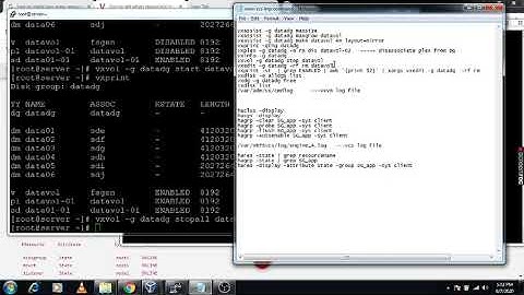 6.1 (VxVM) Veritas Volume Manager Volume  Basic IMP commands