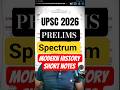 UPSC History Short Notes | Spectrum Modern History Quick Revision | By Mukesh Pukhraj