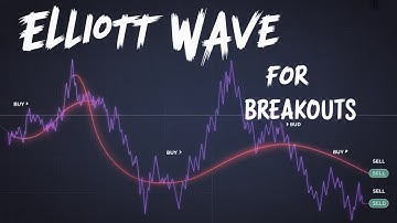 Mastering Breakouts with Elliott Wave - Trading Secret