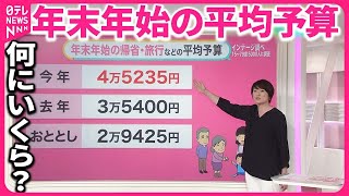 【年末年始の平均予算は】「4万5000円」...1万円UPのワケは？  物価高の影響は“お年玉”にも