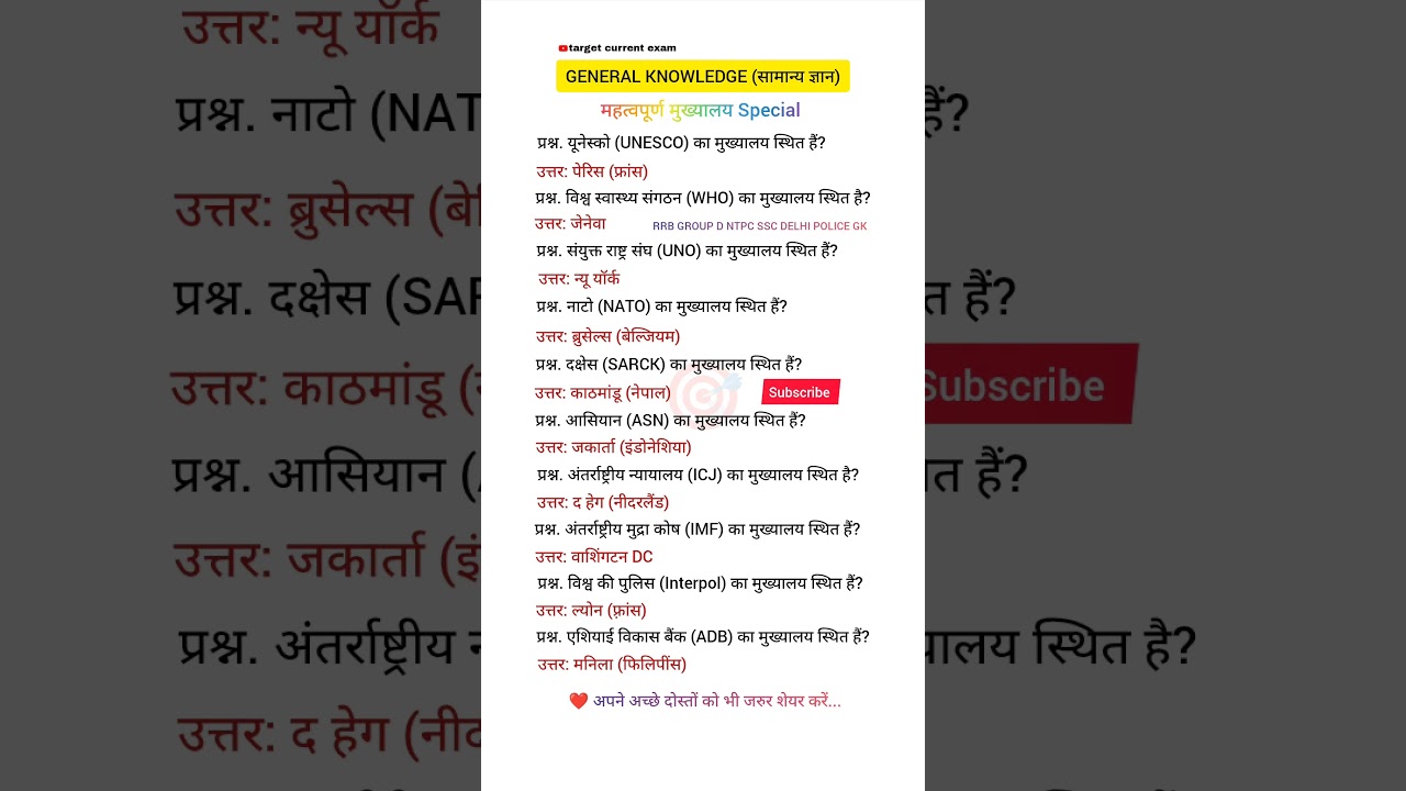 राजनीतिक विज्ञान | Polity Science 🇮🇳  Important Questions 📚 For Current Exam Delhi Head Constable