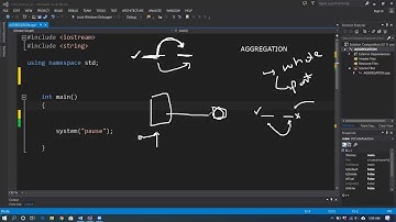 Aggregation in C++ | OOP | (Urdu/Hindi) | Video Tutorial | Explanation |Part 2.1