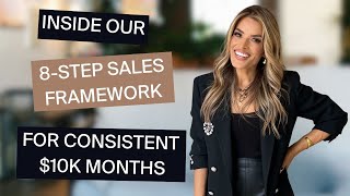 Inside our 8-Step Sales Framework for Consistent $10K Months