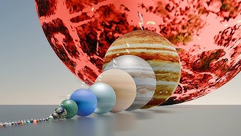 Solar System vs Habitable Planets Size Comparison