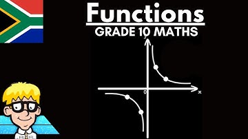 Hyperbola grade 10: The Basics