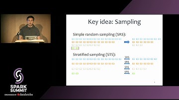 Approximate Computing for Stream Analytics in Apache Spark - Do Le Quoc