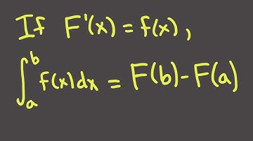 Calculus 1, Session 33 -- FUNdamental Theorem of Calculus (II); area between curves