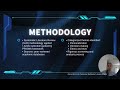 Generative AI & Consumer Behaviour Systematic Review