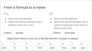 Chemistry Nomenclature - Part Three