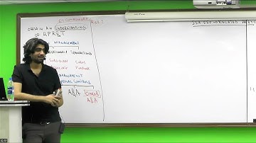 IQSF | CAF 8 | Lecture 7 Part 3 | Identification of Risk and Its Audit Procedures