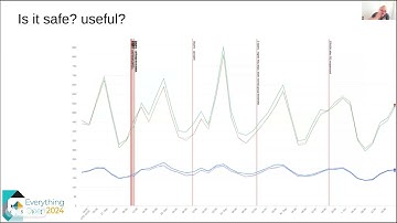 sched_ext - Write your own Linux thread scheduler in BPF - Tejun Heo (Everything Open 2024)