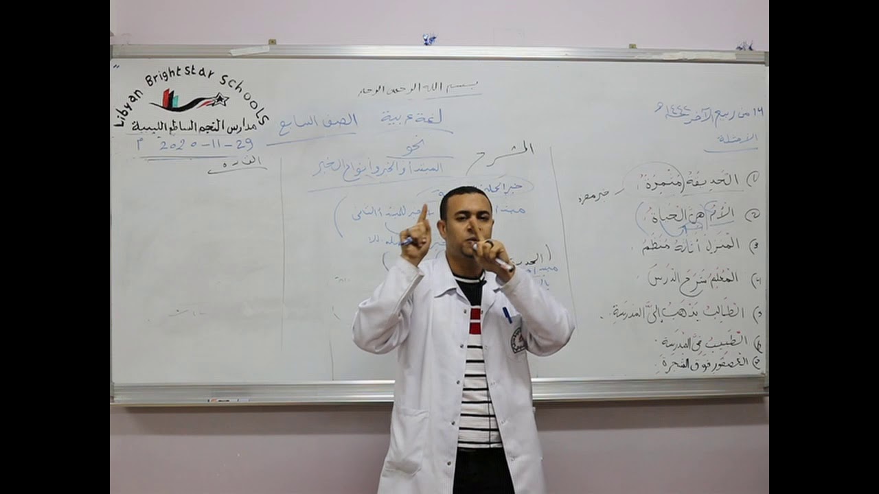 مادة اللغة العربية  للصف السابع الأساسي/   نحو درس المبتدأ والخبر وأنواع الخبر