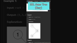 100. Same Tree (Easy)  #coding #leetcode #programming