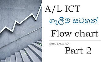 AL ICT Flowchar Part2