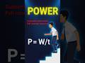Power class 9 chapter5
