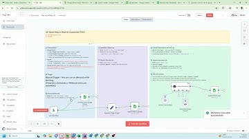 n8n + Google Sheets + OpenAI | Full Workflow Tutorial