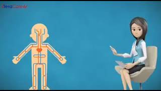 Iteracare Introductory Video 1