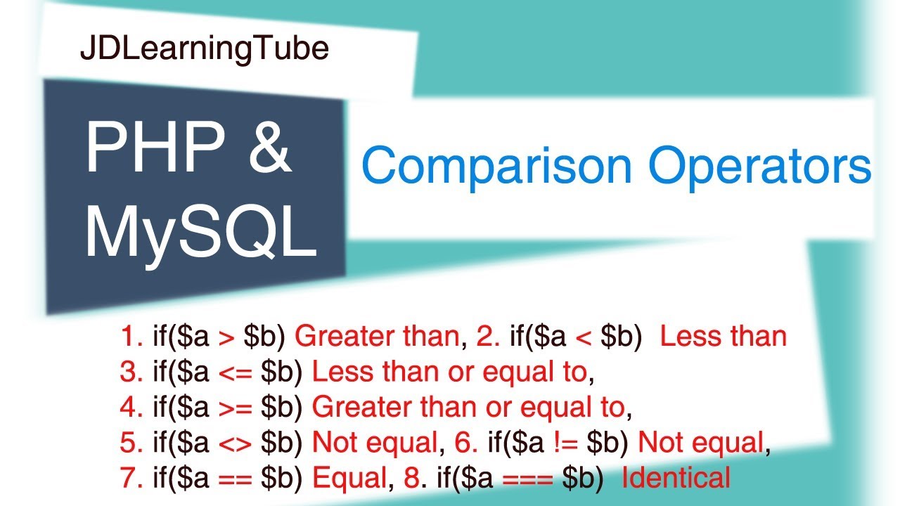 Less than week. MYSQL not equal. Comparison Operators. Сравнение php больше. Greater than 260.