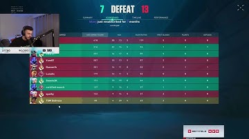 TARIK reacts to SUBROZA w Career