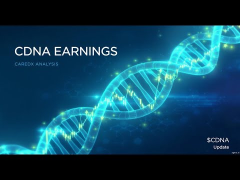 $CDNA Caredx Inc - 60 Second Analysis - November 23, 2025 #CDNA #CAREDX #STOCKMARKET #STOCKS #TRADE