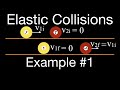 Understanding Elastic Collisions