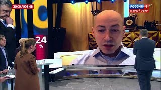 Гордон на канале "Россия 1" о победе Зеленского и крахе российской пропаганды Гордон на канале "Россия 1" о победе Зеленского и крахе российской пропаганды