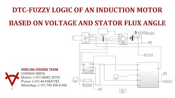 DTC FUZZY LOGIC OF AN INDUCTION MOTOR BASED ON VOLTAGE AND STATOR FLUX ANGLE