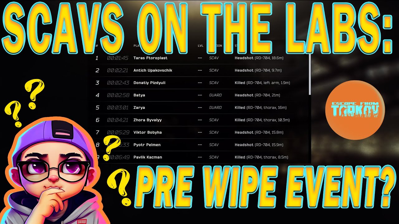 Scavs On Labs- Pre Wipe Events??- Escape From Tarkov- 12.12.3