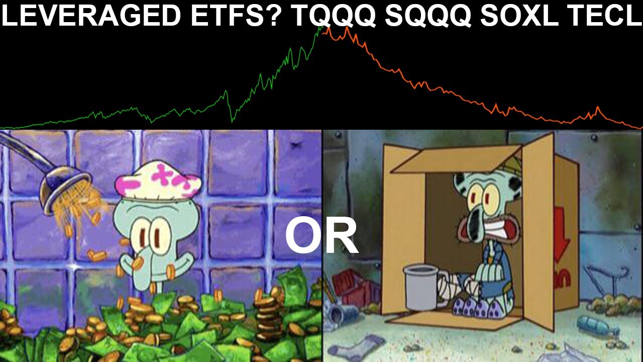 tecl stock New The Risks of Leveraged ETFS - TQQQ - SOXL - TECL - SQQQ