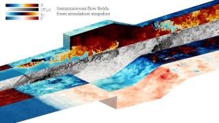 Wall-modeled Large-Eddy Simulation (LES) of the HIFiRE scramjet