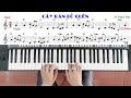 Bài: CÂY ĐÀN BỎ QUÊN - Phạm Duy | Hướng dẫn đệm hát - Ku Tèo Piano.
