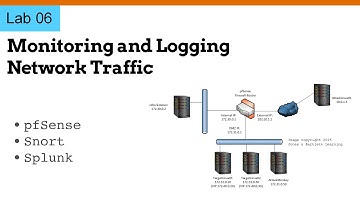 Network Security Lab 6: Monitoring and Logging Network Traffic [Section 1]