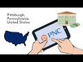 PNC Financial Services Group History And Company Profile Overview 