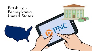 PNC Financial Services Group - History and Company profile (overview)