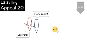 Does a right-of-way boat owe an inside boat room to round a mark tactically? [Sailing Rules 2021-24]