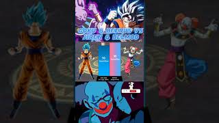 Goku & Beerus Vs Jiren & Belmodroad To60Ksub