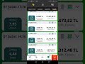 8 subat iddaa kupon 2.140 oran - YouTube