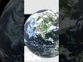 How to make this Animation in PowerPoint