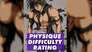 💪 Suiryu’s Physique Difficulty Rating | One Punch Man 💪
