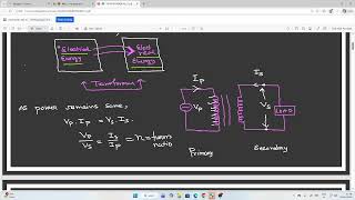 TRANSFORMER| JELET |2026|FEEE| Dh Sir Classroom
