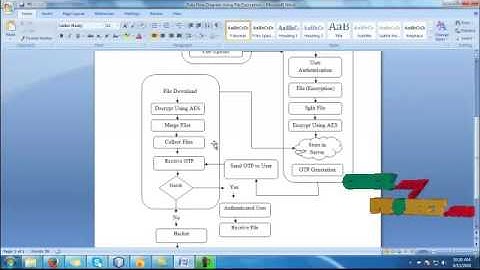 Mobile Crowd Computing with Work Stealing |Final Year Projects 2016