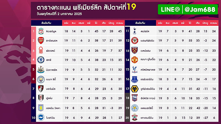 ตารางคะแนนพรีเมียร์ลีกล่าสุด ตารางคะแนนพรีเมียร์ลีกสัปดาห์ที่19 2024 2025