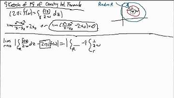 Complex Analysis:  Sketch of Proof of Cauchy Integral Formula