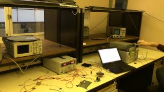 High Frequency Systems - FM radio (part 3)